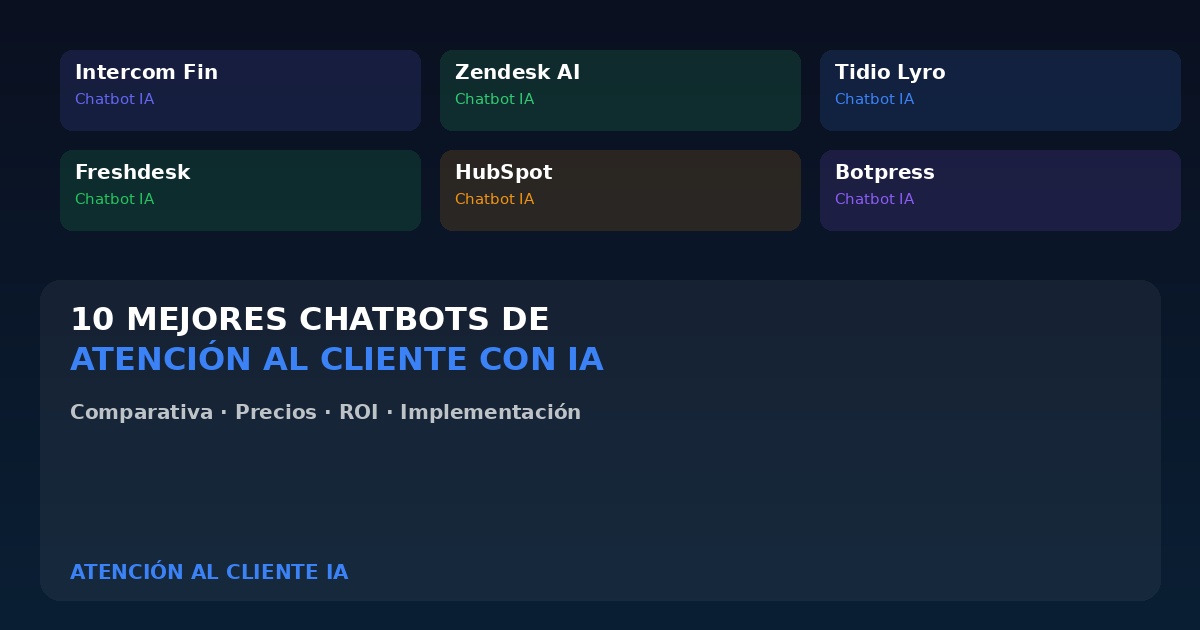 10 Mejores Chatbots IA para Atención al Cliente 2026
