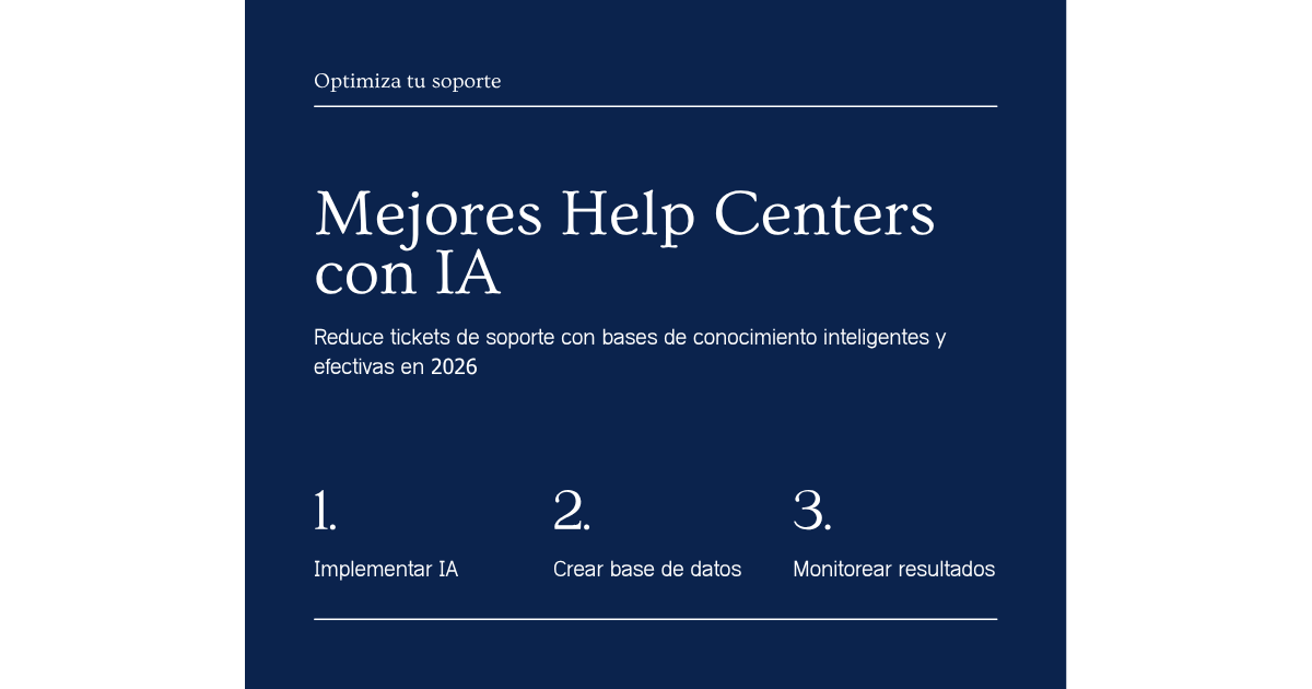 Mejores Help Centers con IA 2026: Reduce Tickets