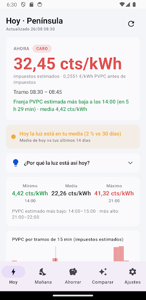 Captura oficial de Precio Luz IA para Android